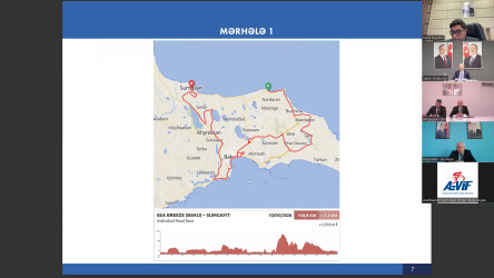 Beynəlxalq yarışın təşkili müzakirə olunub