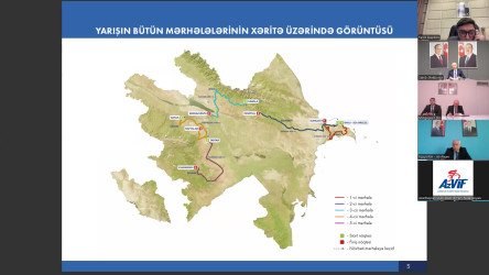 Обсуждена организация международного соревнования