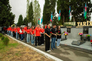 “GəncLİK – Gənc Liderlərin İnkişafı və Karyerası” düşərgəsinə start verildi.