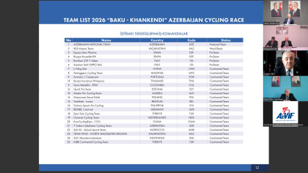 Beynəlxalq yarışın təşkili müzakirə olunub